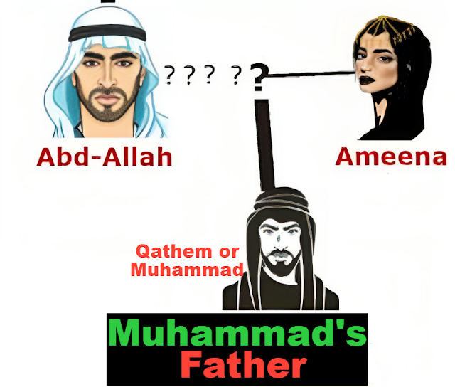Muhammad's Father